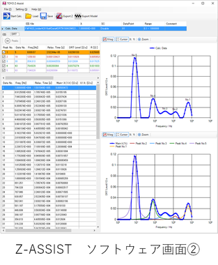Z Assist インピーダンス解析支援ソフトウェア 東陽テクニカ はかる 技術で未来を創る 物性 エネルギー