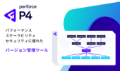高速ソフトウェアバージョン管理ツール Perforce Helix シリーズ