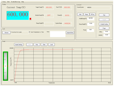 ホール効果測定対応　温度制御 非磁性簡易プローバー　HCPx02GH/HCPx02VH 温度制御ソフト