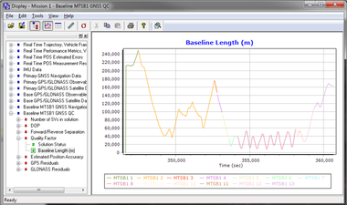 POSPac 後処理キネマティック測位・動揺解析ソフトウェア 解析データの品質管理