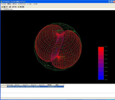 TY2300AO　3次元出力解析ソフトウェア 極座標表現
