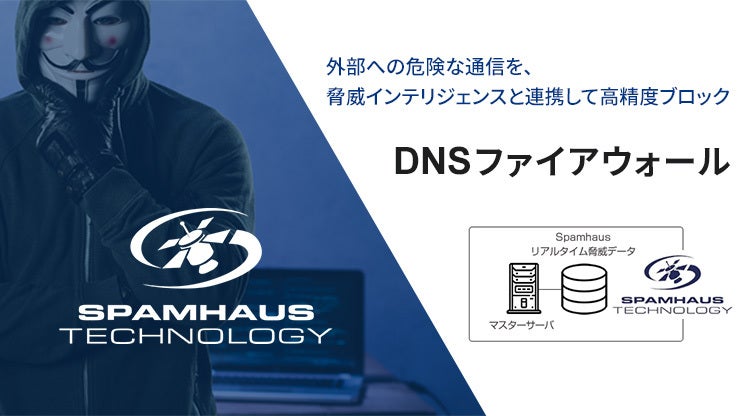 DNSファイアウォール