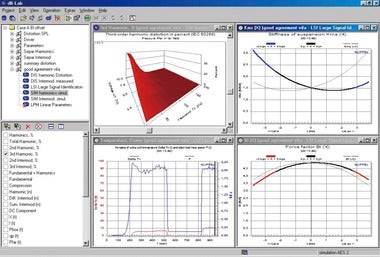 スピーカ測定システム R＆Dシステム 測定画面