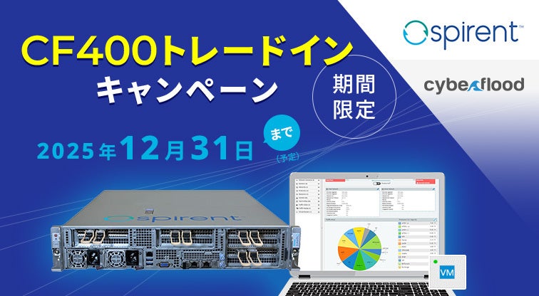 最もハイパフォーマンスなプラットフォーム「CF400」