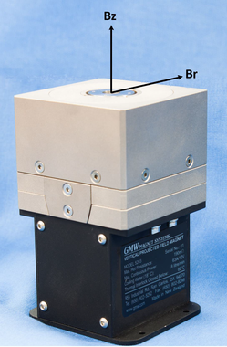 5203型 プロジェクション小型電磁石（垂直磁場タイプ） 