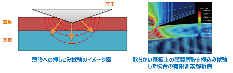 %E5%9F%BA%E6%9D%BF%E3%81%AE%E5%BD%B1%E9%9F%BF.png