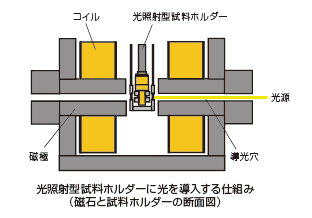 201508271031_1.gif