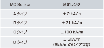 201508281417_2.png