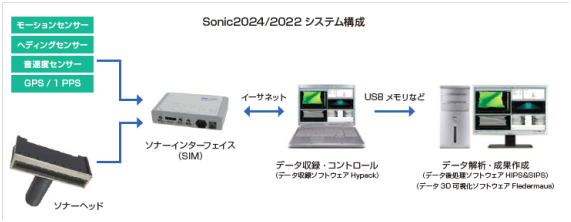 201509011753_6.png