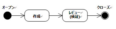 201606061208_1.png