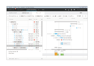 プロジェクト管理ツール「Hansoft」