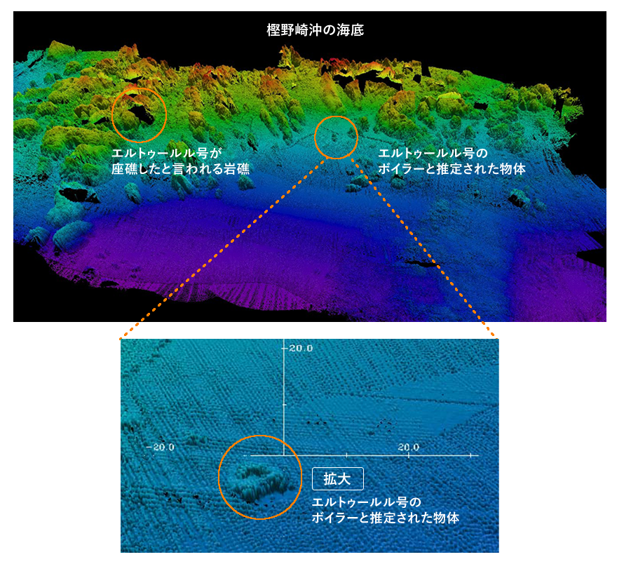 大島樫野崎沖の海底を、3Dモデリングで可視化