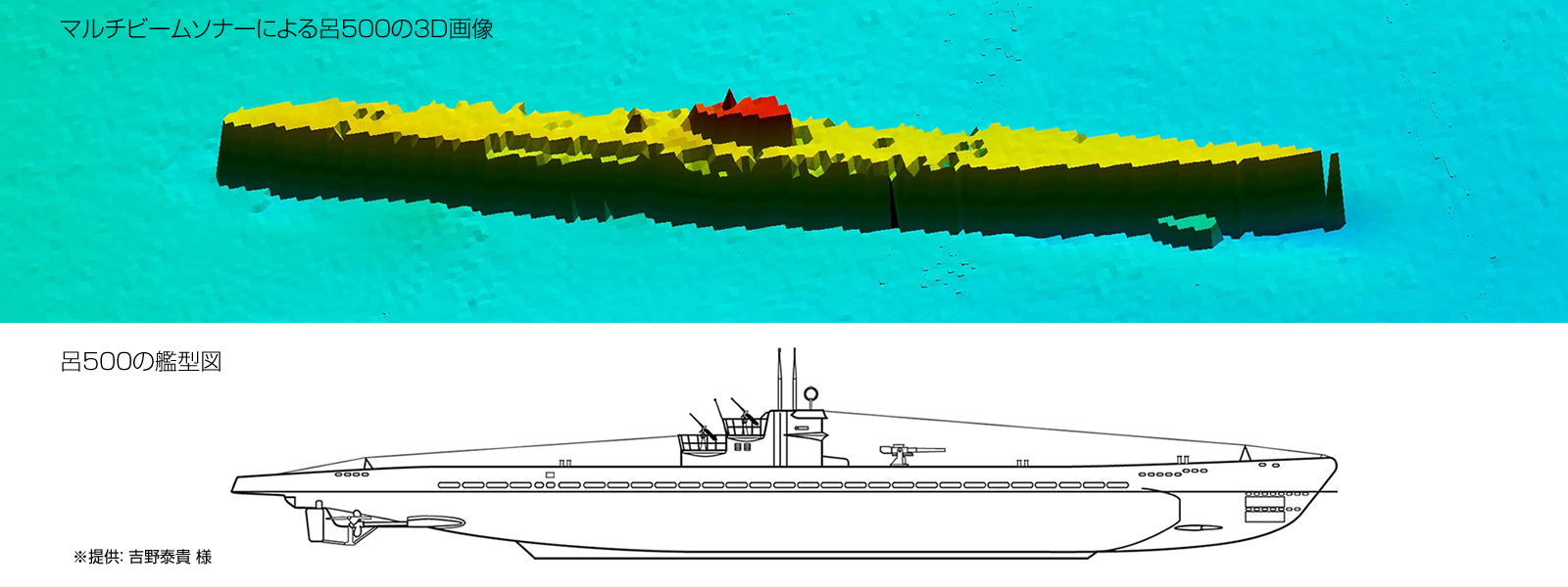若狭湾海底に眠る潜水艦“呂500”を発見