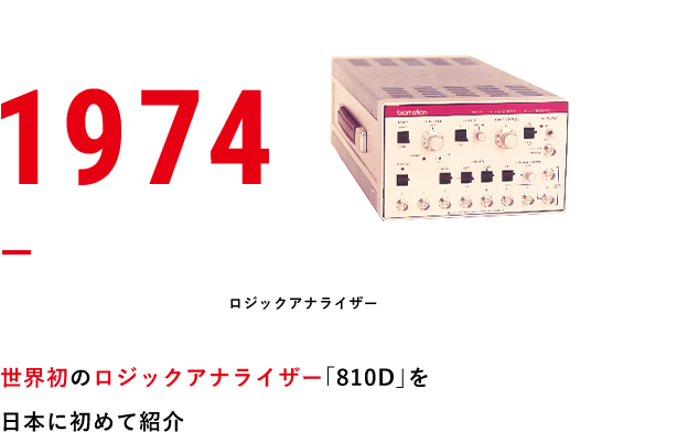1974