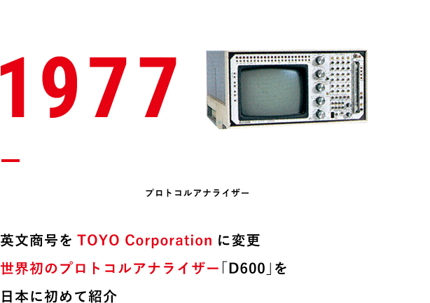 1977
