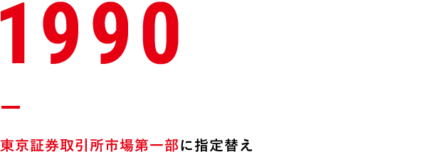 1990