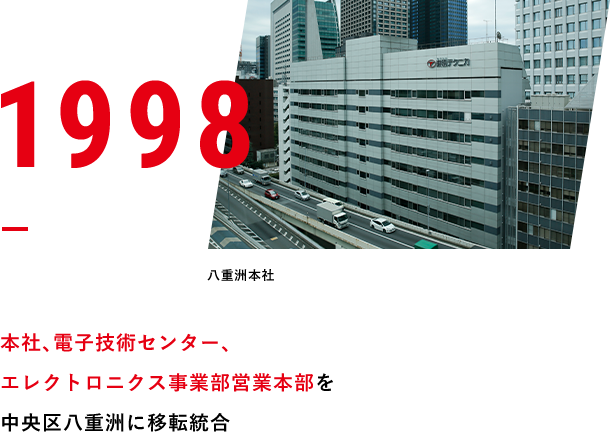 1998