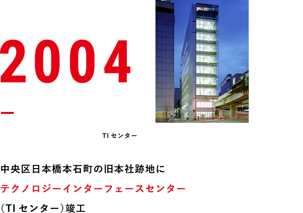 2004