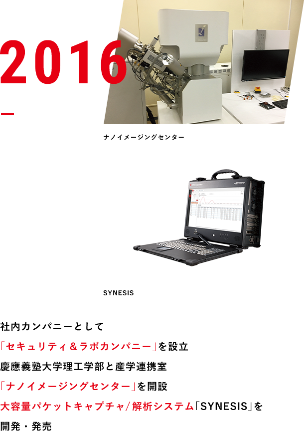 2016