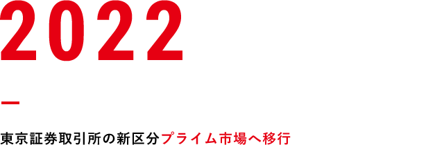 2022