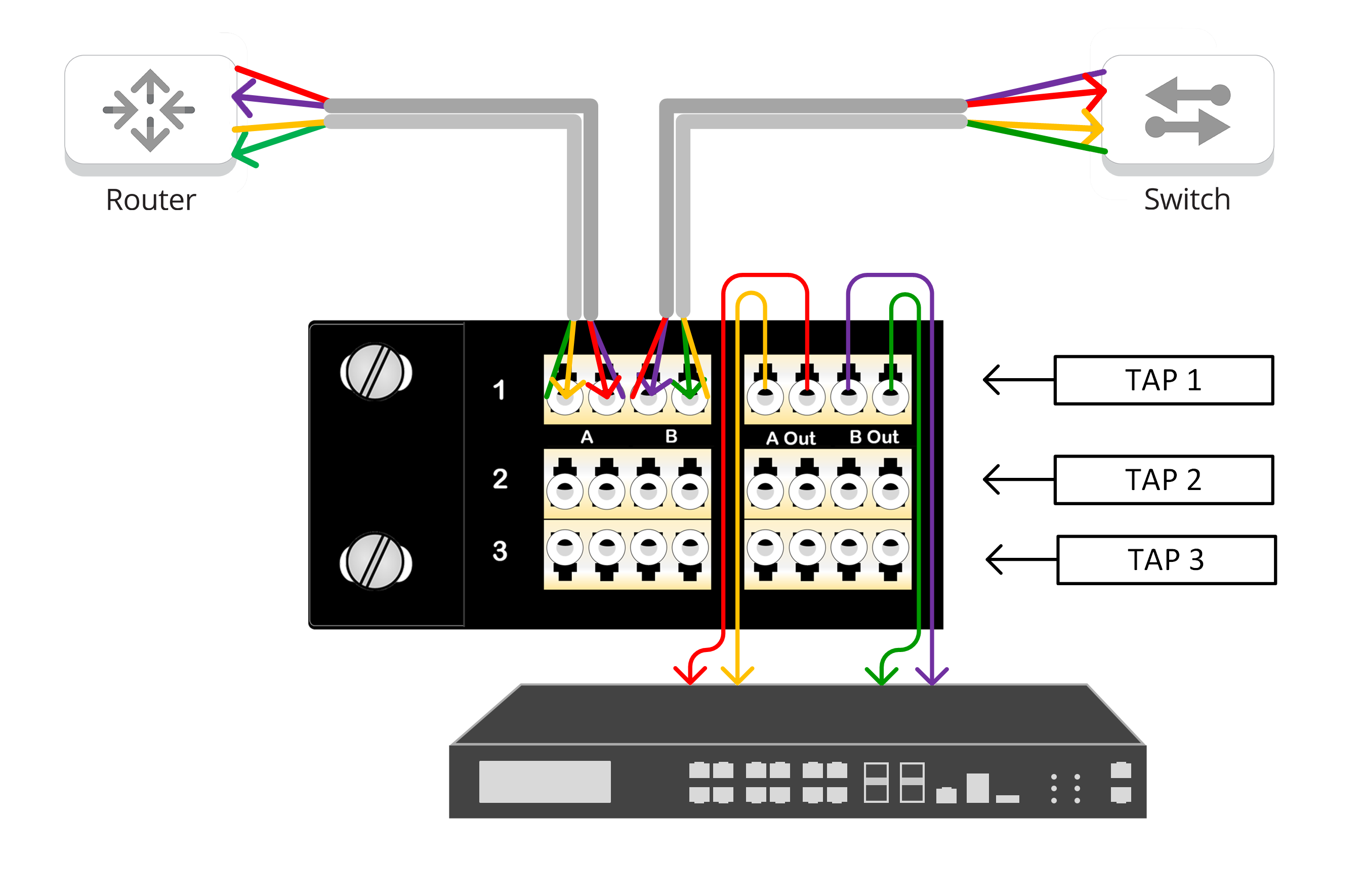 BiDi-20TAP_solution