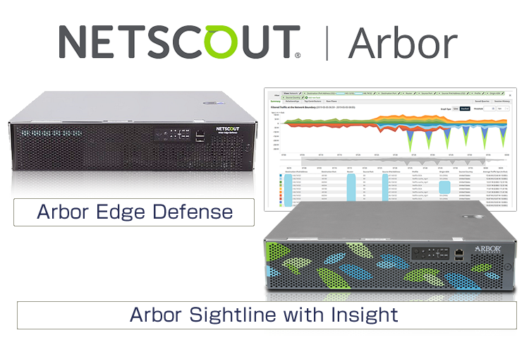 セキュリティソリューション「NETSCOUT Arbor」
