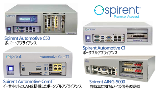 Automotiveソリューション