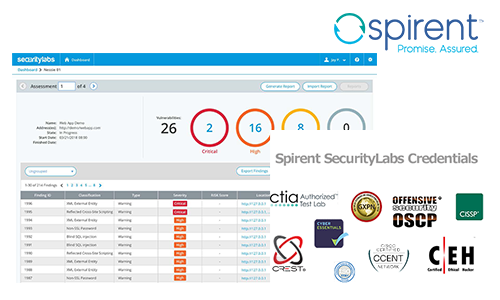 セキュリティ診断サービス「Spirent SecurityLabs」