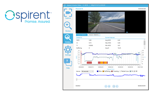 映像品質評価システム「Spirent Umetrix Video」