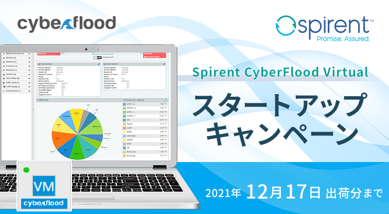 Spirent CyberFlood Virtual スタートアップキャンペーン