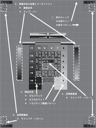 AAPM TG18-QC 品質管理テストパターン ttm06-01_05-332x443.bmp