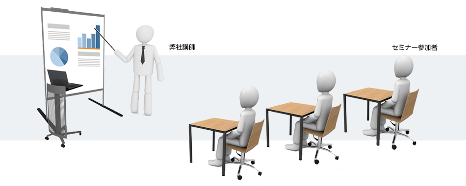 トレーニング情報