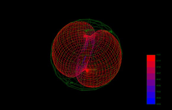 TY2300AO Polar coordinates grid sample