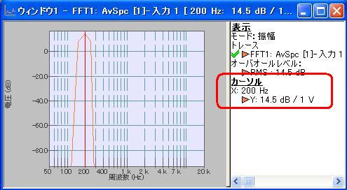 情報トレースに表示されるdb表示が小数点一桁までしか表示されない 東陽テクニカ はかる 技術で未来を創る 機械制御 振動騒音