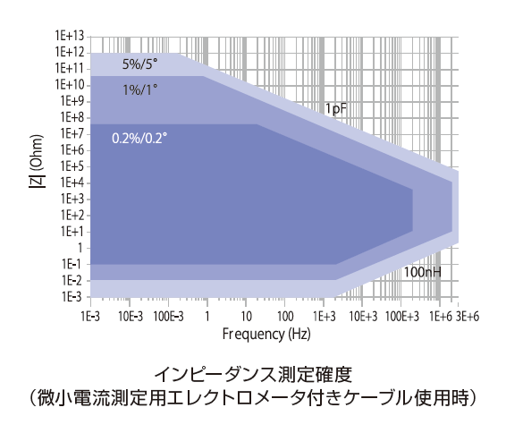 sp-200_inp-P13.png