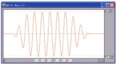 例）台形波×サイン波