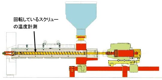 rotary_imgzu02.jpg