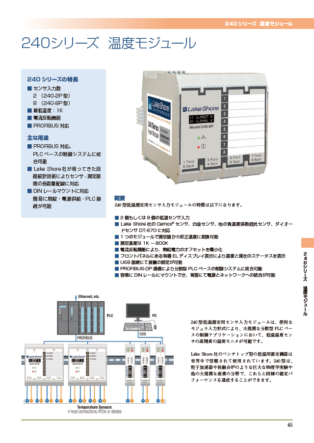 240シリーズ温度モジュール
