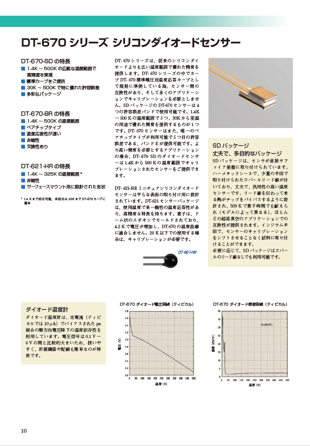 DT-670 シリーズ シリコンダイオードセンサー
