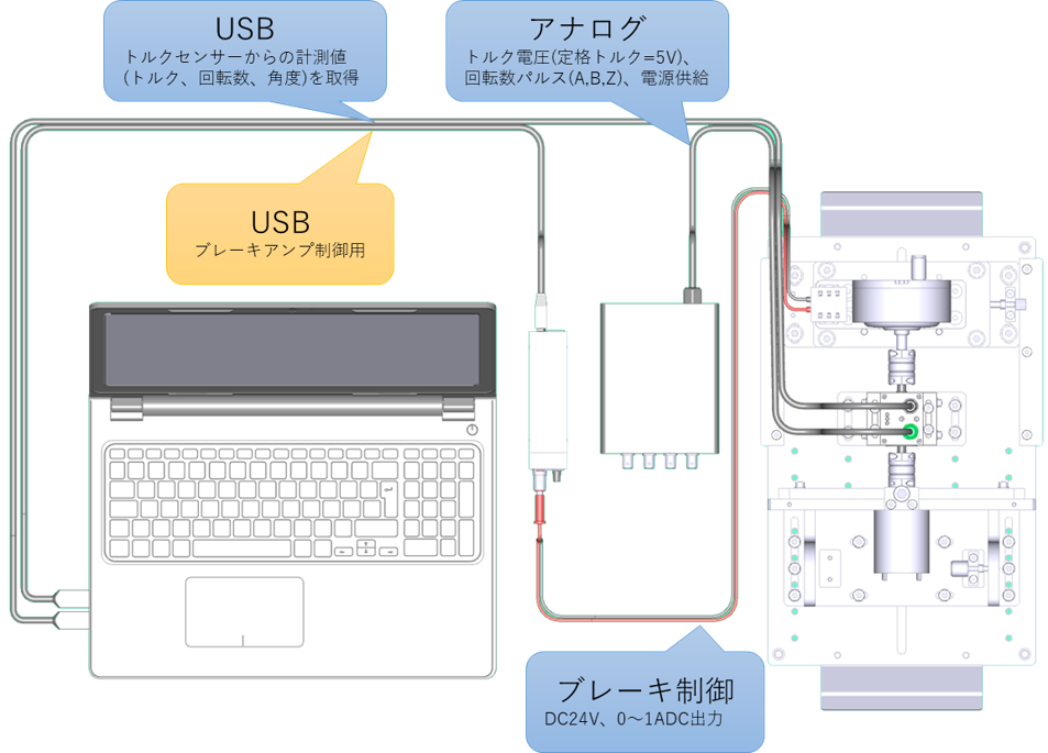 システム接続図