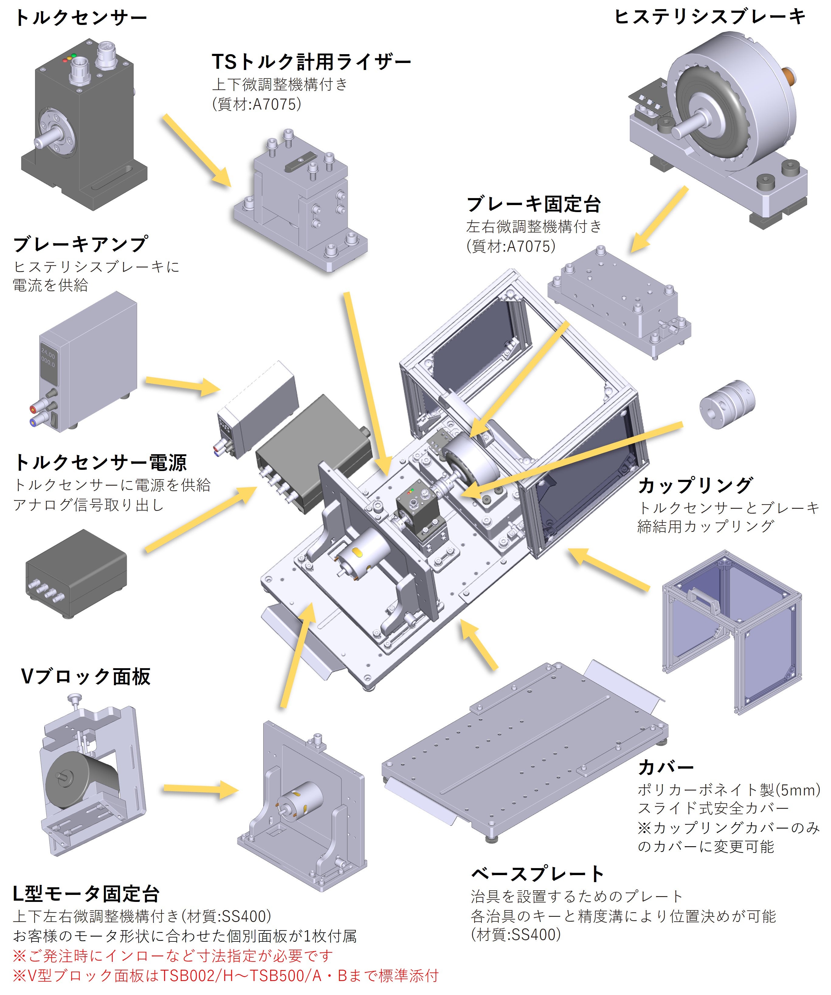 システム構成図