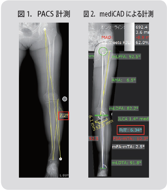 Figure1,2