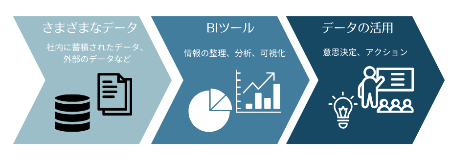 AIツールのイメージ
