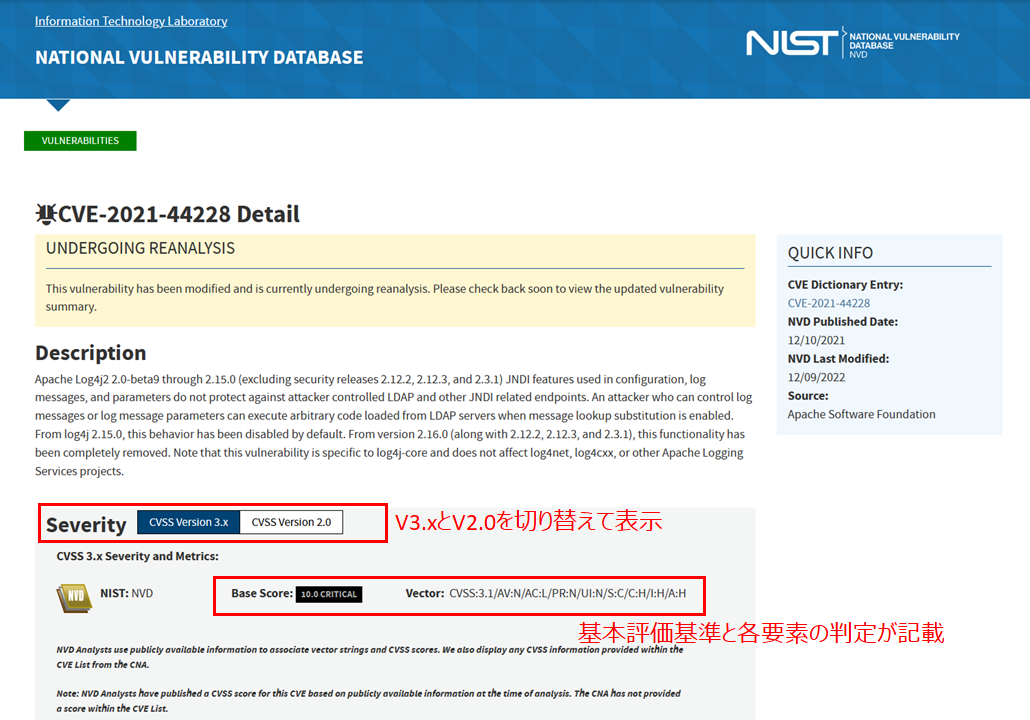 NVD上のCVE-2021-44228
