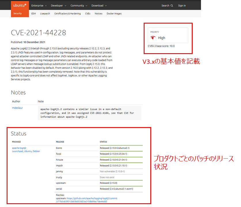 Ubuntu上のCVE-2021-44228