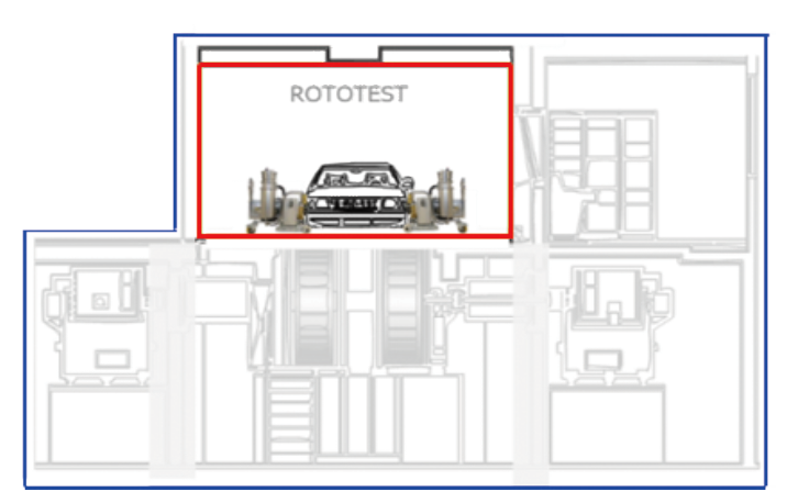 図5：ピットが必要なローラー式（青枠）との設備比較。赤枠内が「ROTOTEST ® Energy™」で必要なスペース