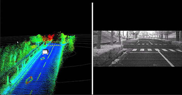 図1 「XenoLidar」による公道での実測例（左：3D点群データ、右：2D画像）