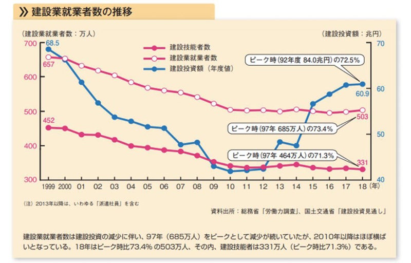 年08月25日公開 車両自動化のカギを握る 高性能ストロークセンサ