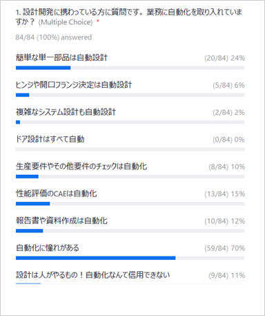自動車計測ポータルサイト|東陽テクニカ