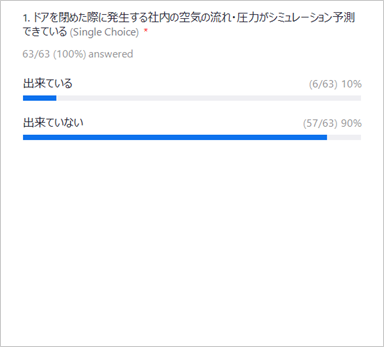 自動車計測ポータルサイト|東陽テクニカ